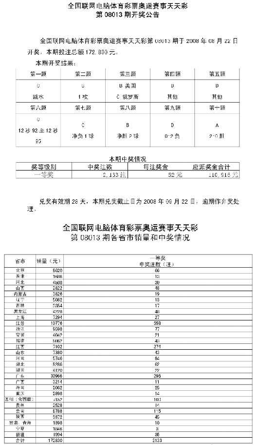 2025澳门天天开奖07期,澳门彩票的期待与未来，聚焦2025天天开奖第07期展望