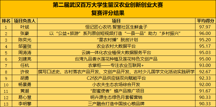 澳门开奖结果2025开奖记录今晚,澳门开奖结果2025年开奖记录——今晚的历史时刻