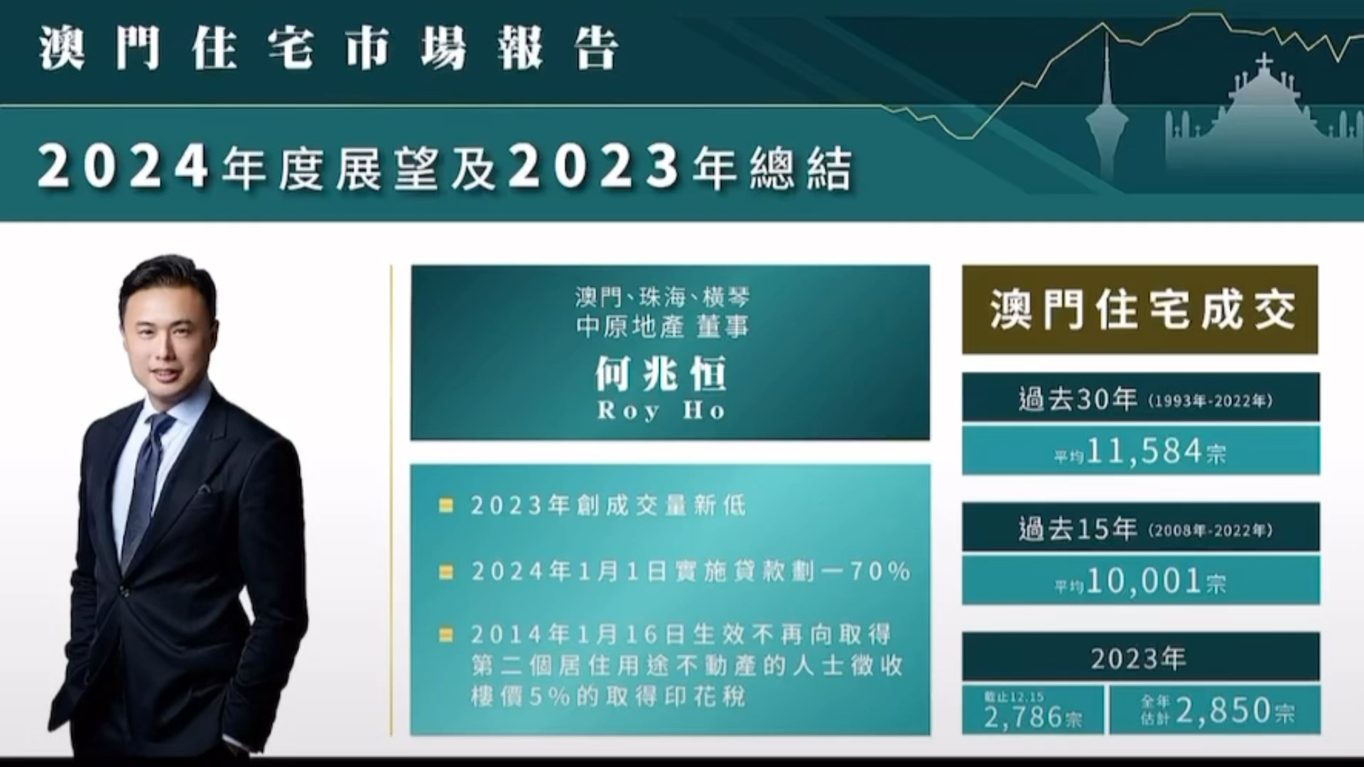 2023澳门正版资料免费,澳门正版资料的重要性及其免费获取途径的探索（2023年最新版）