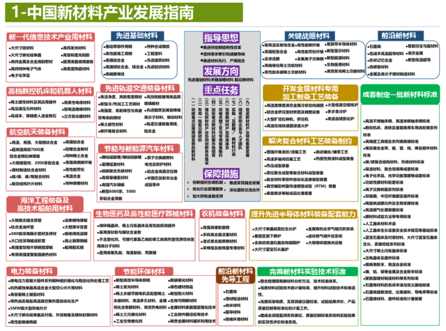 2025新奥门资料大全正版资料,2025新澳门资料大全正版资料详解