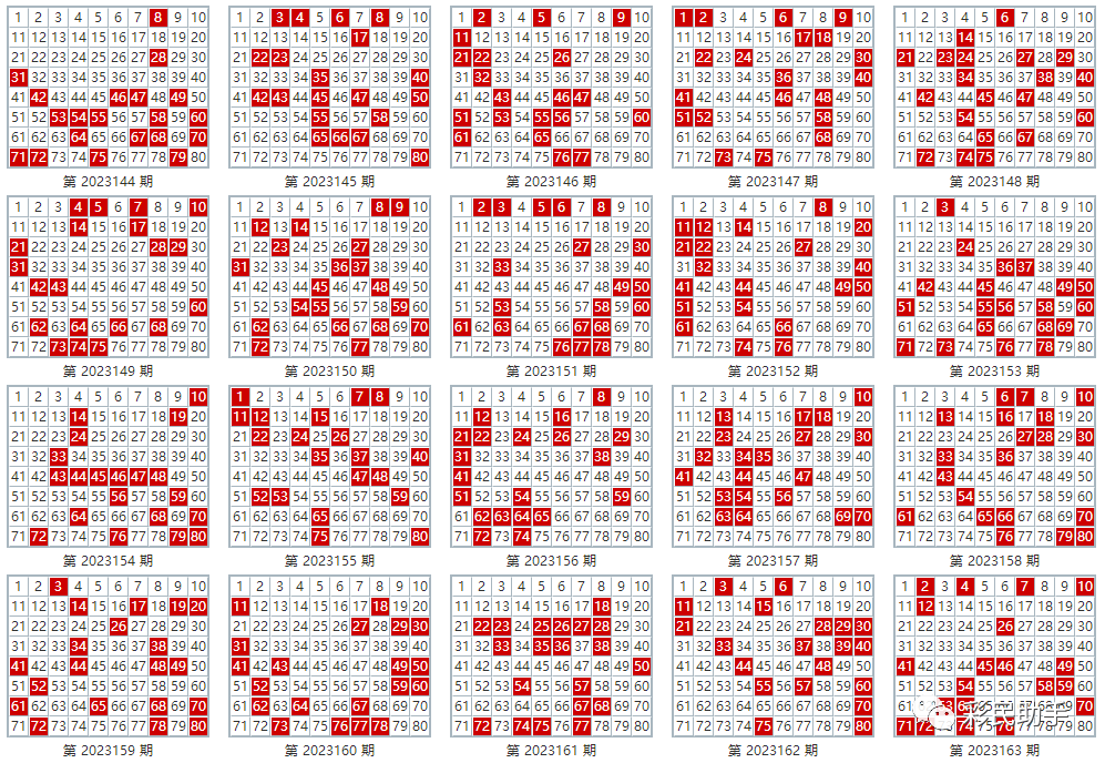 新澳门彩出号综合走势图看331斯,新澳门彩出号综合走势图看331斯，深度解析与预测