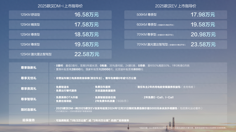 2025新澳资料免费大全, 2025新澳资料免费大全——探索与启示