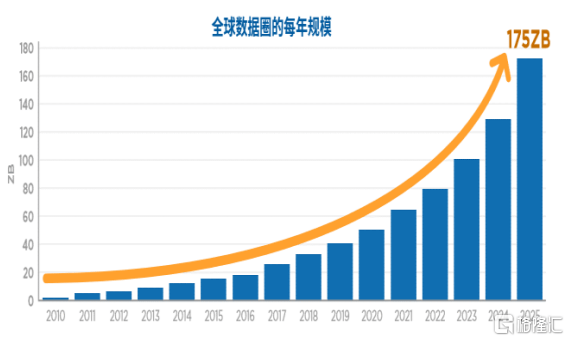 2025全年資料免費大全,迈向未来的数据宝库，2025全年資料免費大全