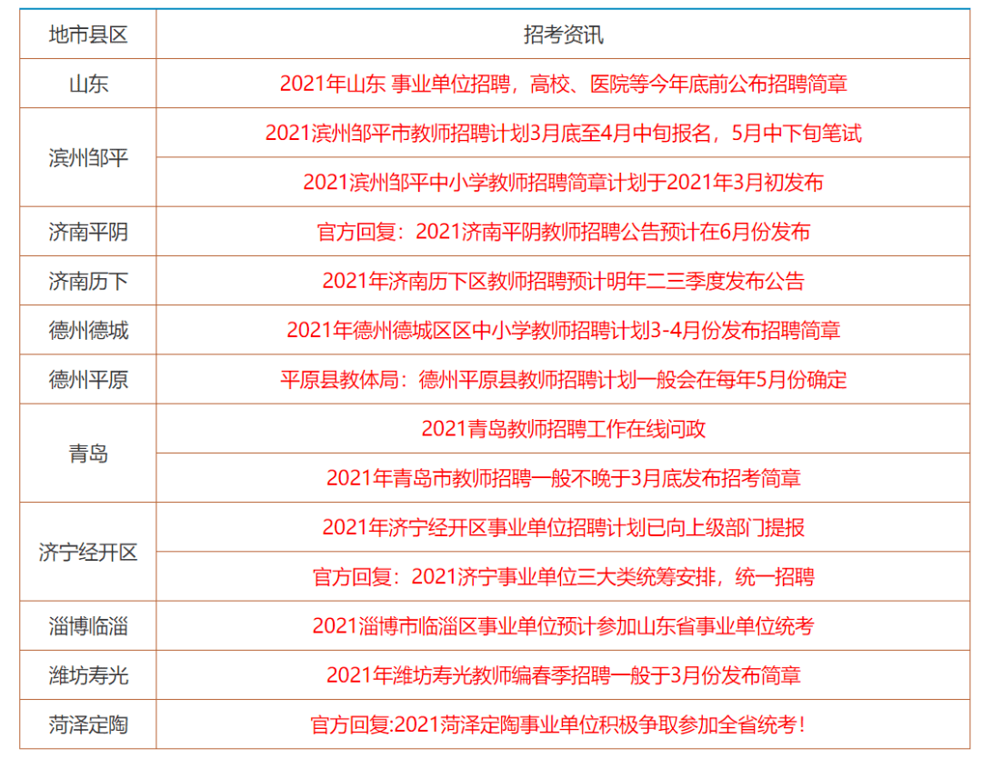 香港资料大全正版资料2025年免费,香港资料大全正版资料2025年免费，深入了解香港的多元魅力与未来展望