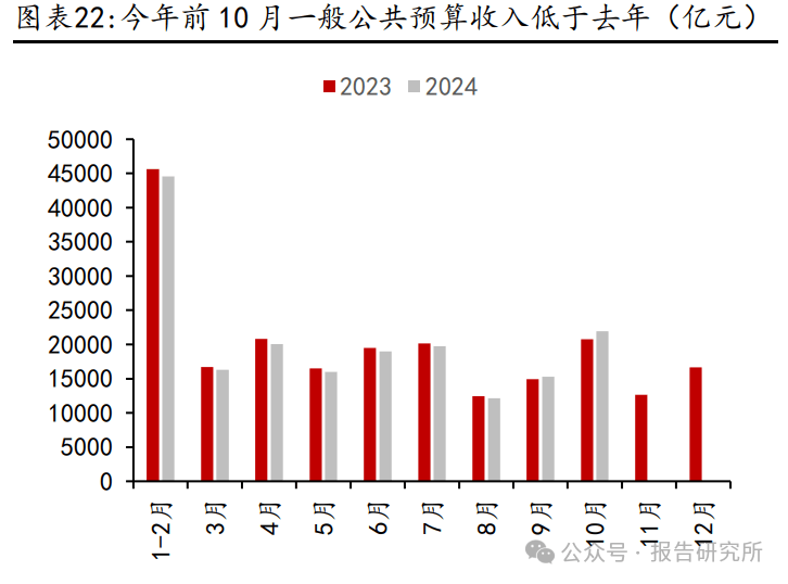 2025新奥门正版资料免费提拱,探索未来之门，澳门正版资料的免费共享与机遇展望（新奥门正版资料免费提拱）