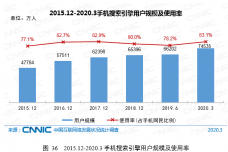 2025新澳门正版免费063期 06-28-31-40-45-46H：06,探索澳门正版彩票的奥秘，2025年第063期的数字解读与策略