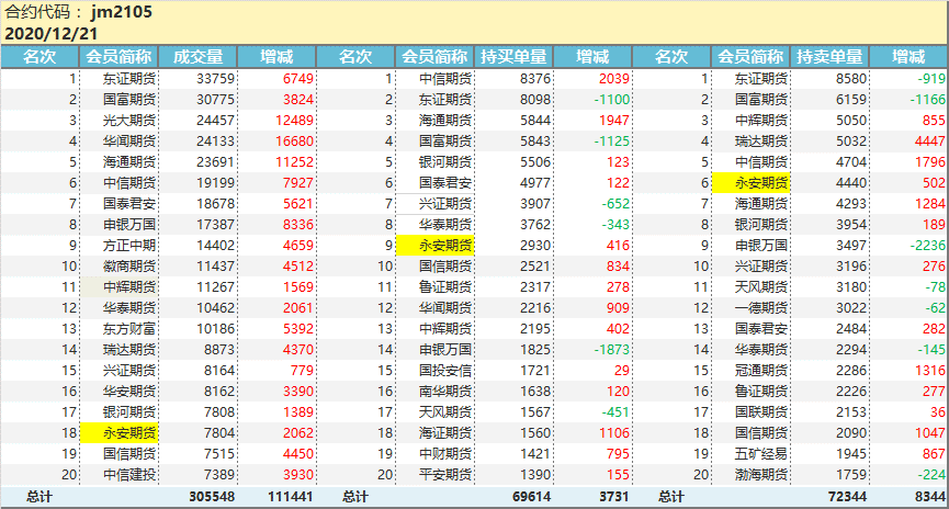 新澳天天开奖资料大全最新100期072期 04-11-22-26-44-46B：27,新澳天天开奖资料解析与探索，最新100期数据洞察