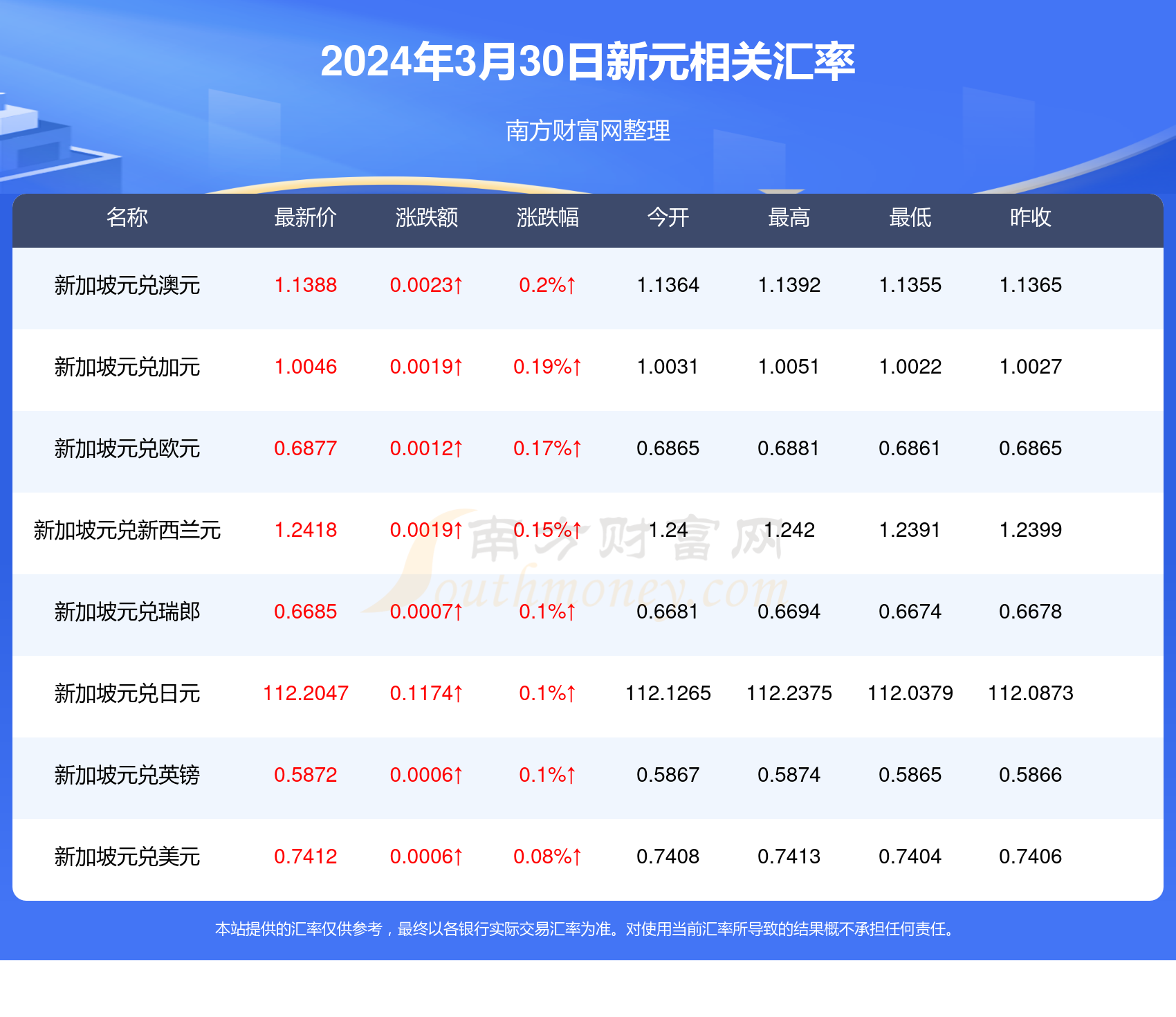 2025年新澳门开奖号码070期 17-24-27-30-31-36B：36,探索未来彩票奥秘，聚焦2025年澳门彩票开奖号码第070期