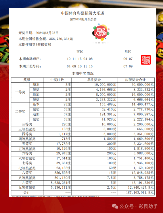 一码包中9点20公开046期 12-19-26-30-31-44A：06,一码包中惊喜不断，046期开奖细节与解析