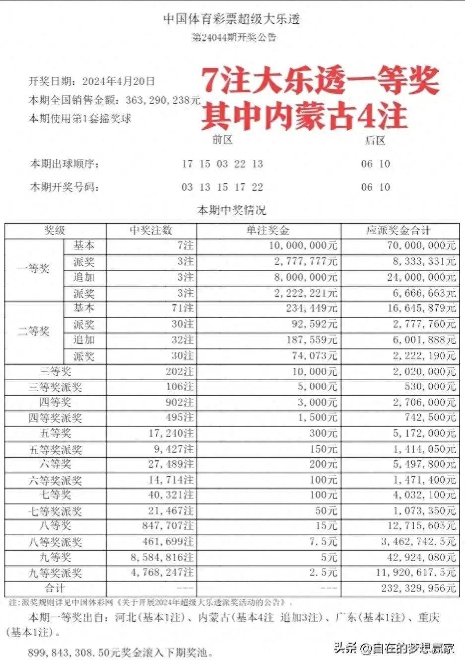 澳门诸葛亮资料区014期 12-19-22-23-25-34A：33,澳门诸葛亮资料区分析与解读 —— 以第014期开奖号码为例