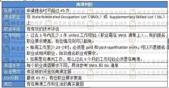 2025新澳正版资料最新更新029期 16-09-04-40-24-26T：18,探索新澳正版资料，揭秘最新更新第029期彩票的秘密（日期，2025年）