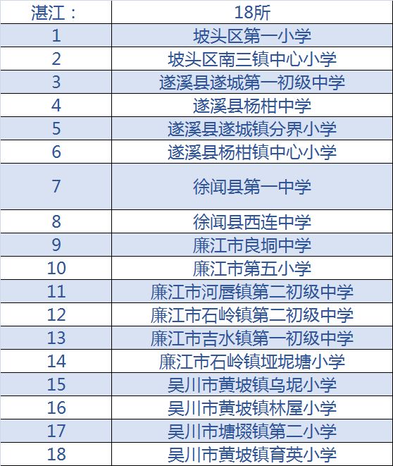 澳门六开奖历史记录软件特色080期 18-24-27-29-36-40H：41,澳门六开奖历史记录软件特色解析，第080期开奖分析（18-24-27-29-36-40H，41）