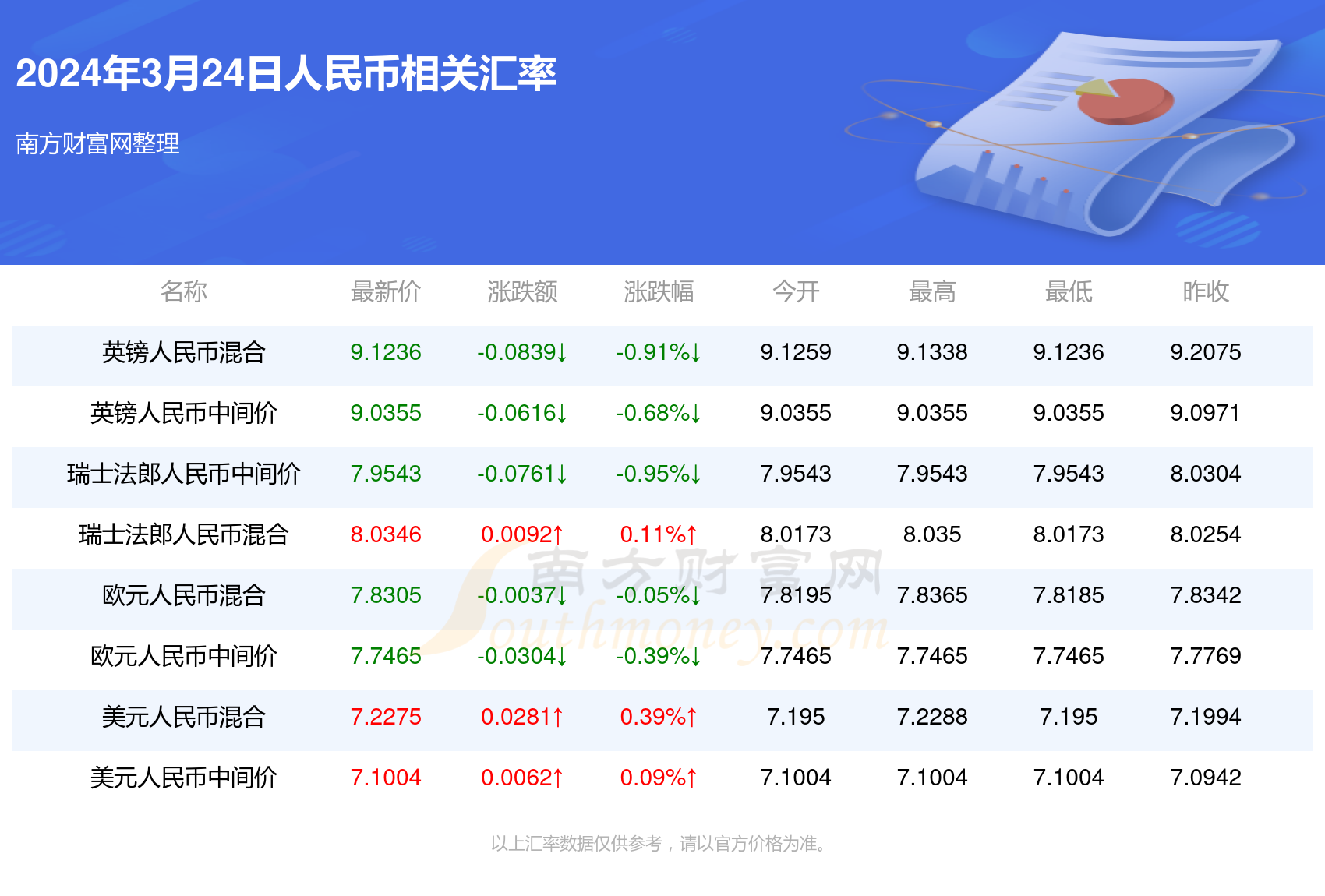 2025年新澳门天天开奖结果049期 02-04-09-25-28-45R：48,探索未来彩票奥秘，解析澳门新澳门天天开奖结果第049期（关键词，澳门彩票、开奖结果、数字解析）