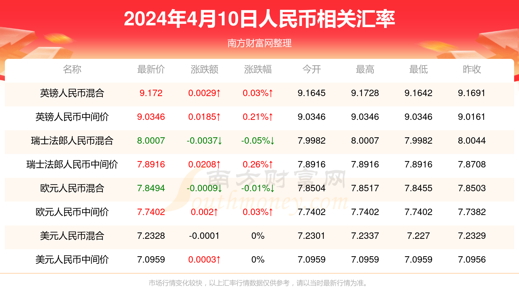 新澳门正版免费资料怎么查018期 04-18-29-35-37-44N：42,新澳门正版免费资料查询方法详解，如何查看第018期及特定号码组合