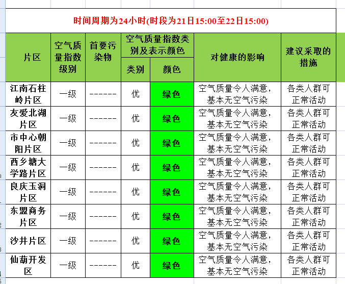 2025全年资料免费大全023期 16-22-23-25-45-49C：23,探索未来，2025全年资料免费大全第23期深度解析与探索