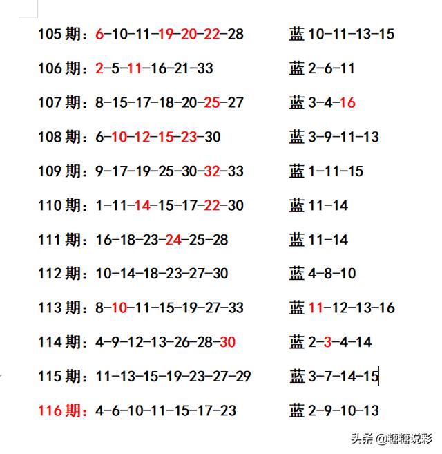 管家婆期期精准大全049期 01-07-10-26-32-36K：20,管家婆期期精准大全，探索数字世界的奥秘（第049期）——以数字组合049期 01-07-10-26-32-36K为中心